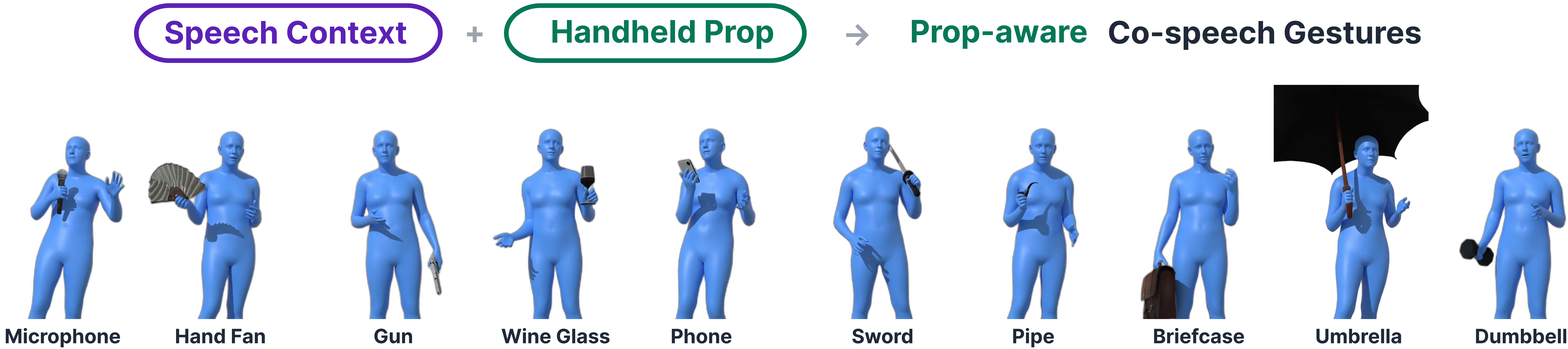 PropGesture teaser: characters gesturing while holding a microphone, hand fan, dumbbell, handgun and other props.